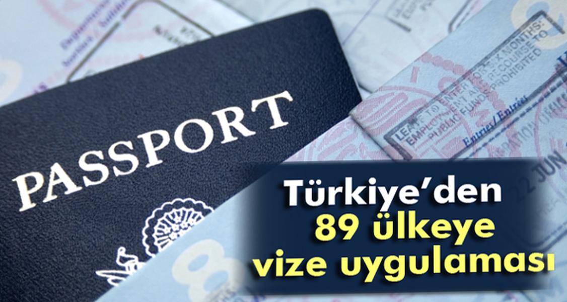 Türkiye’den Vize Uygulaması